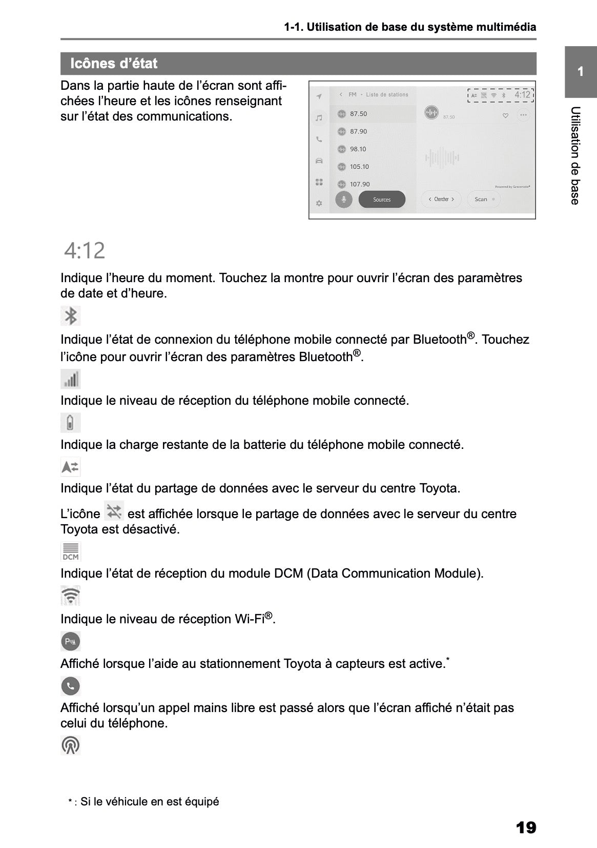 2025-2026 Toyota bZ4X Navigation Manual | French