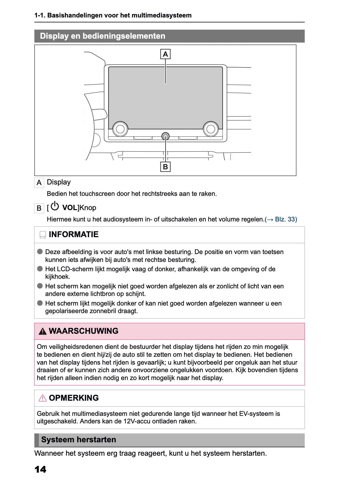 2025-2026 Toyota bZ4X Navigation Manual | Dutch