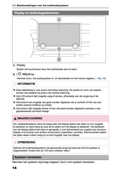 2025-2026 Toyota bZ4X Navigation Manual | Dutch