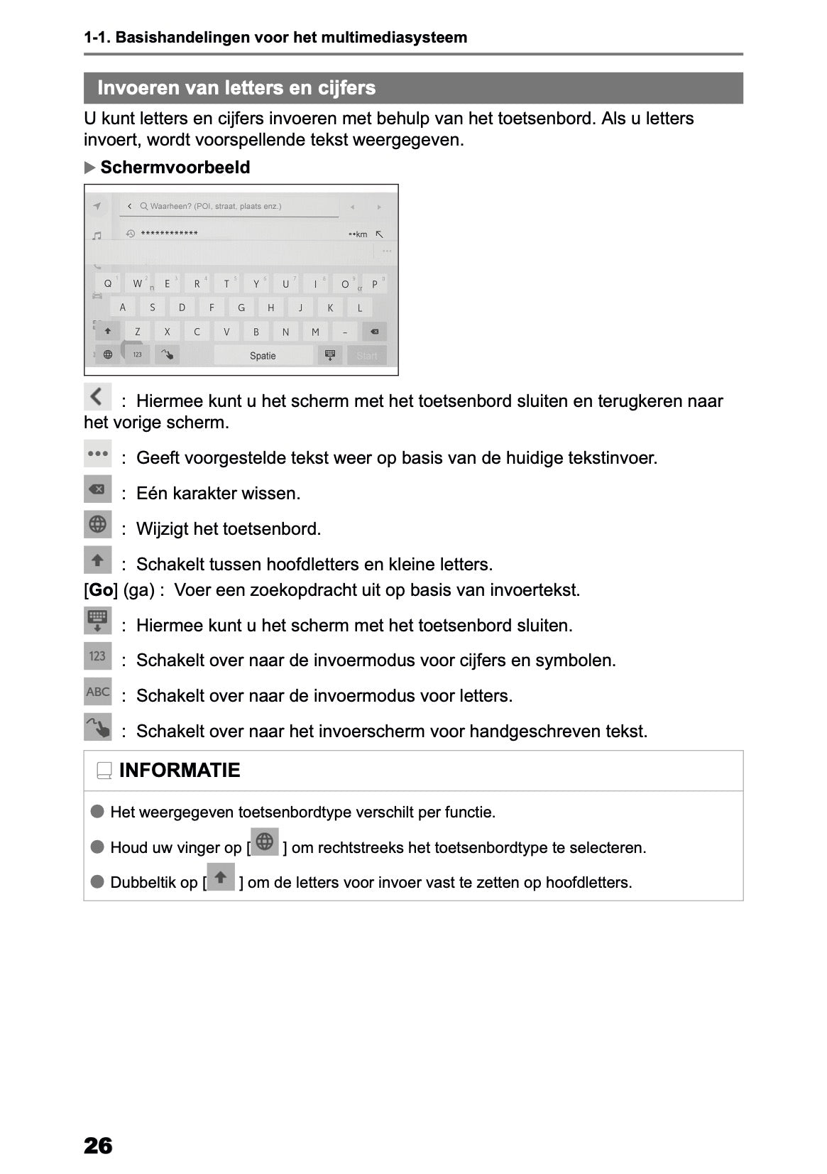 2025-2026 Toyota bZ4X Navigation Manual | Dutch