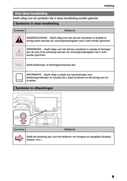 2025-2026 Toyota bZ4X Navigation Manual | Dutch