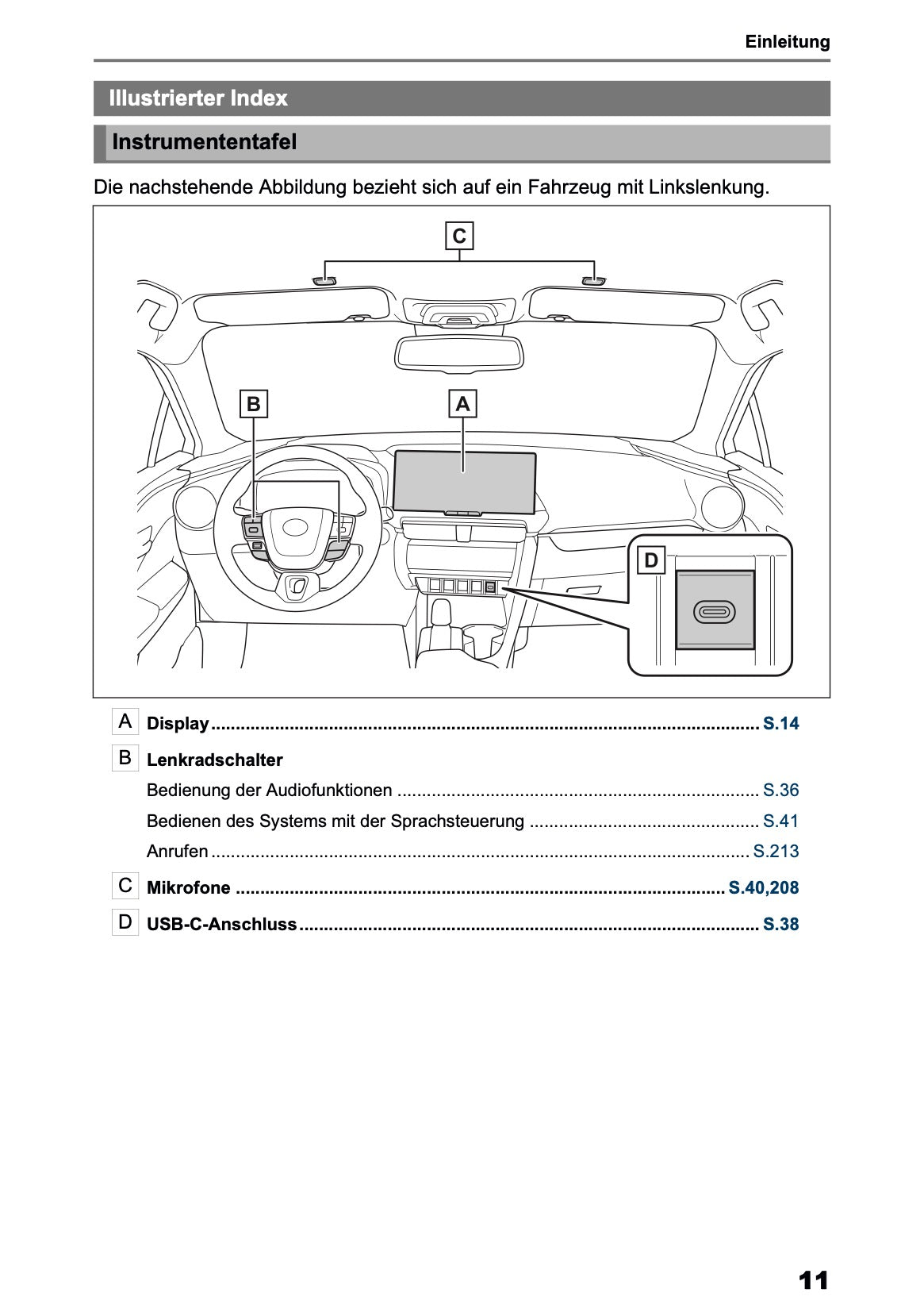2025-2026 Toyota C-HR HEV/PHEV Navigation Anleitung | Deutsch