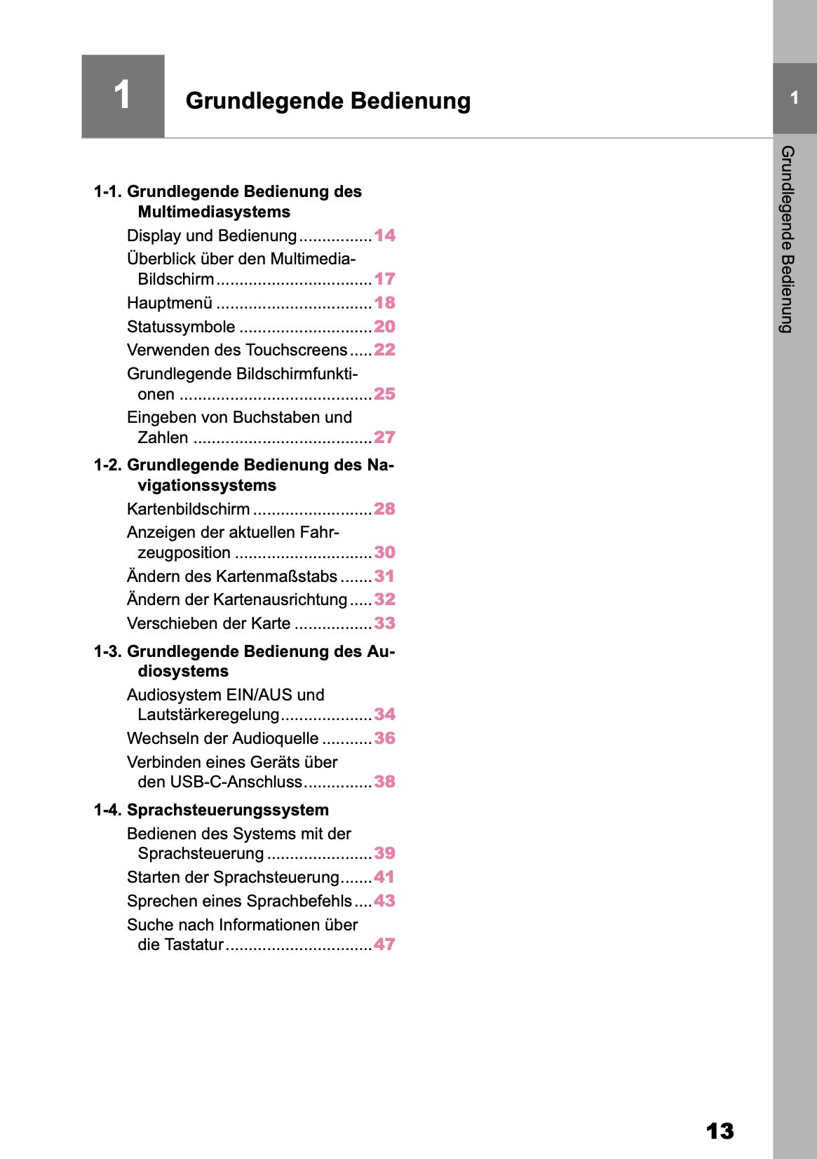 2025-2026 Toyota C-HR HEV/PHEV Navigation Anleitung | Deutsch