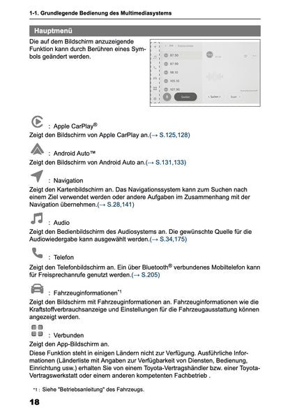 2025-2026 Toyota C-HR HEV/PHEV Navigation Anleitung | Deutsch