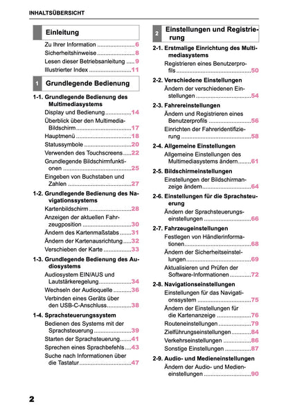 2025-2026 Toyota C-HR HEV/PHEV Navigation Anleitung | Deutsch