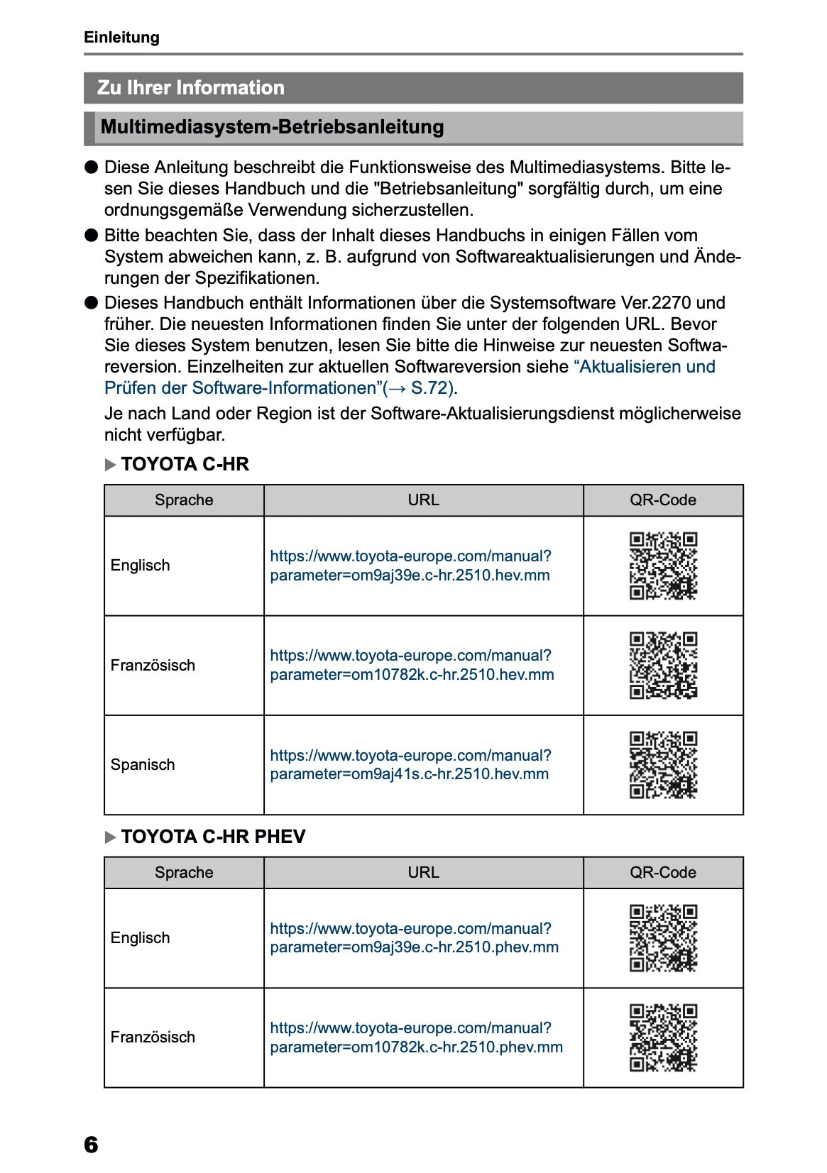 2025-2026 Toyota C-HR HEV/PHEV Navigation Anleitung | Deutsch