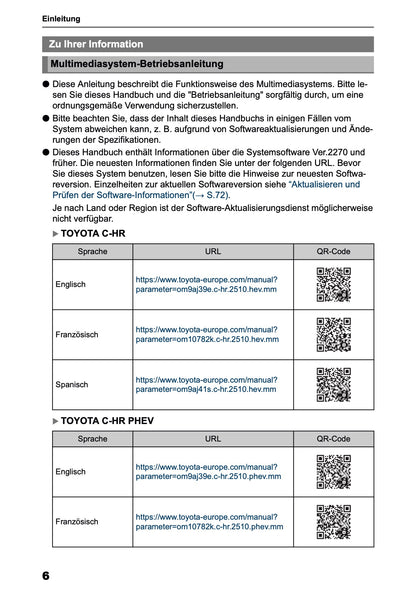 2025-2026 Toyota C-HR HEV/PHEV Navigation Anleitung | Deutsch