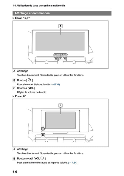 2025-2026 Toyota C-HR HEV/PHEV Navigation Manual | French
