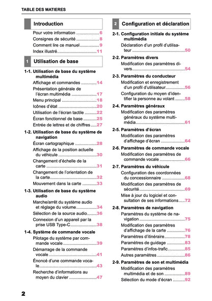 2025-2026 Toyota C-HR HEV/PHEV Navigation Manual | French