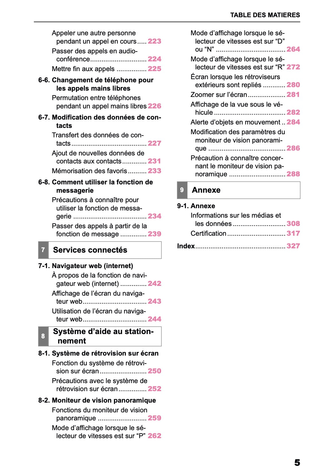 2025-2026 Toyota C-HR HEV/PHEV Navigation Manual | French