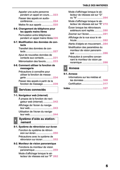 2025-2026 Toyota C-HR HEV/PHEV Navigation Manual | French