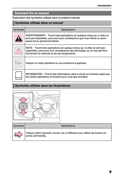 2025-2026 Toyota C-HR HEV/PHEV Navigation Manual | French