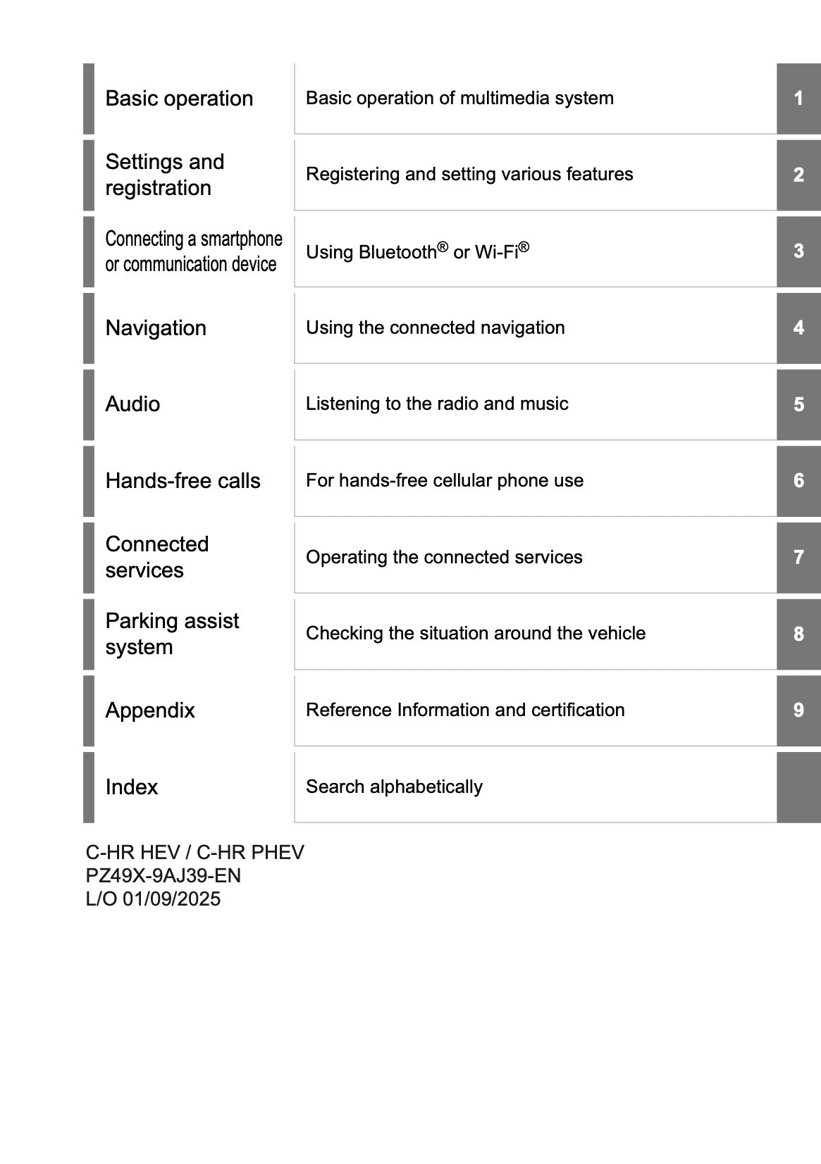 2025-2026 Toyota C-HR HEV/PHEV Navigation Manual | English