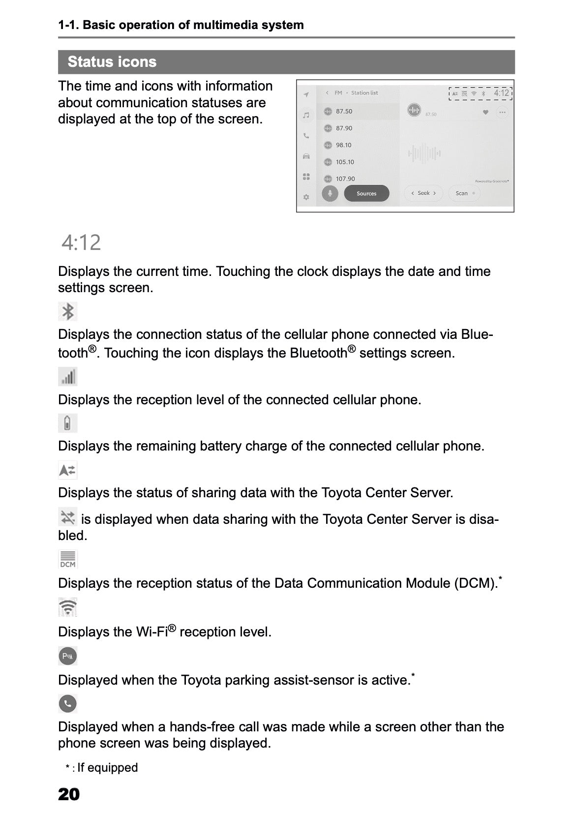 2025-2026 Toyota C-HR HEV/PHEV Navigation Manual | English