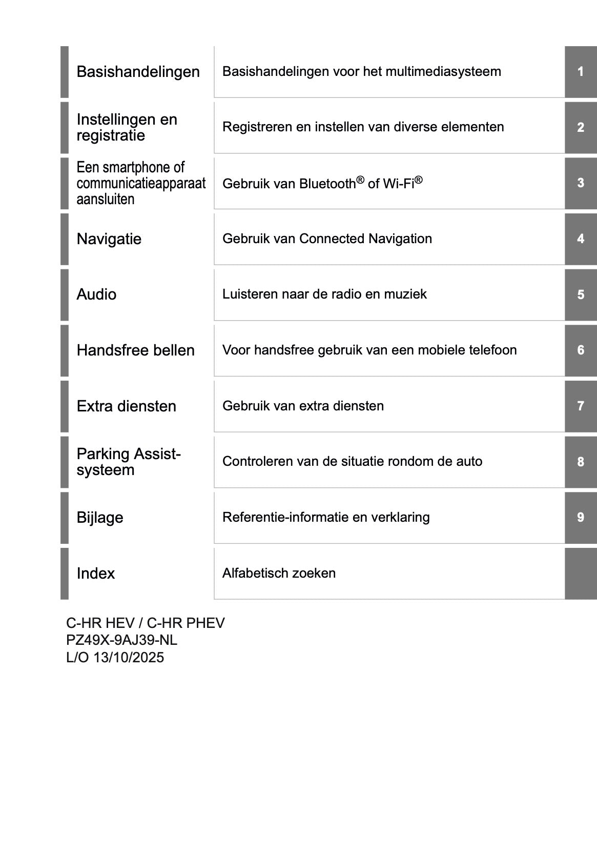 2025-2026 Toyota C-HR HEV/PHEV Navigation Manual | Dutch