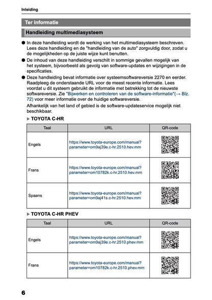 2025-2026 Toyota C-HR HEV/PHEV Navigation Manual | Dutch