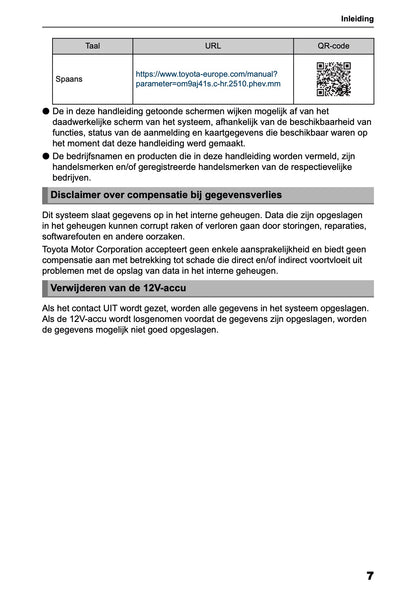2025-2026 Toyota C-HR HEV/PHEV Navigation Manual | Dutch