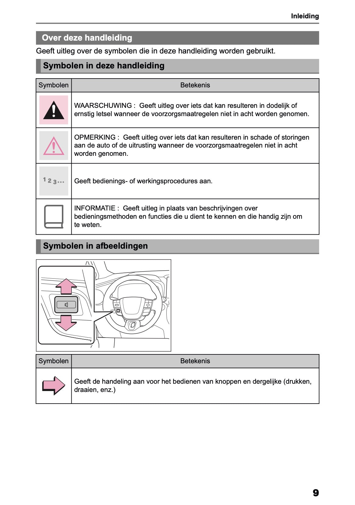 2025-2026 Toyota C-HR HEV/PHEV Navigation Manual | Dutch