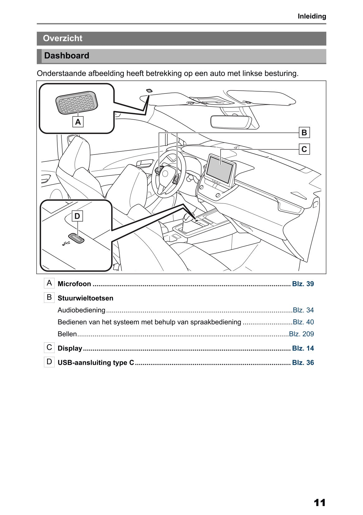 2025 Toyota Corolla Cross Hybrid Navigation Manual | Dutch