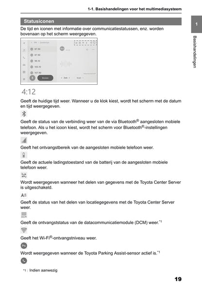 2025 Toyota Corolla Cross Hybrid Navigation Manual | Dutch
