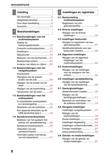 2025 Toyota Corolla Cross Hybrid Navigation Manual | Dutch