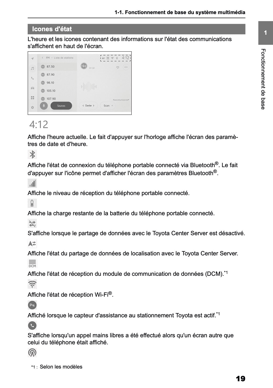 2026 Toyota Corolla Hybrid Hatchback/Touring Sports Navigation Manual | French