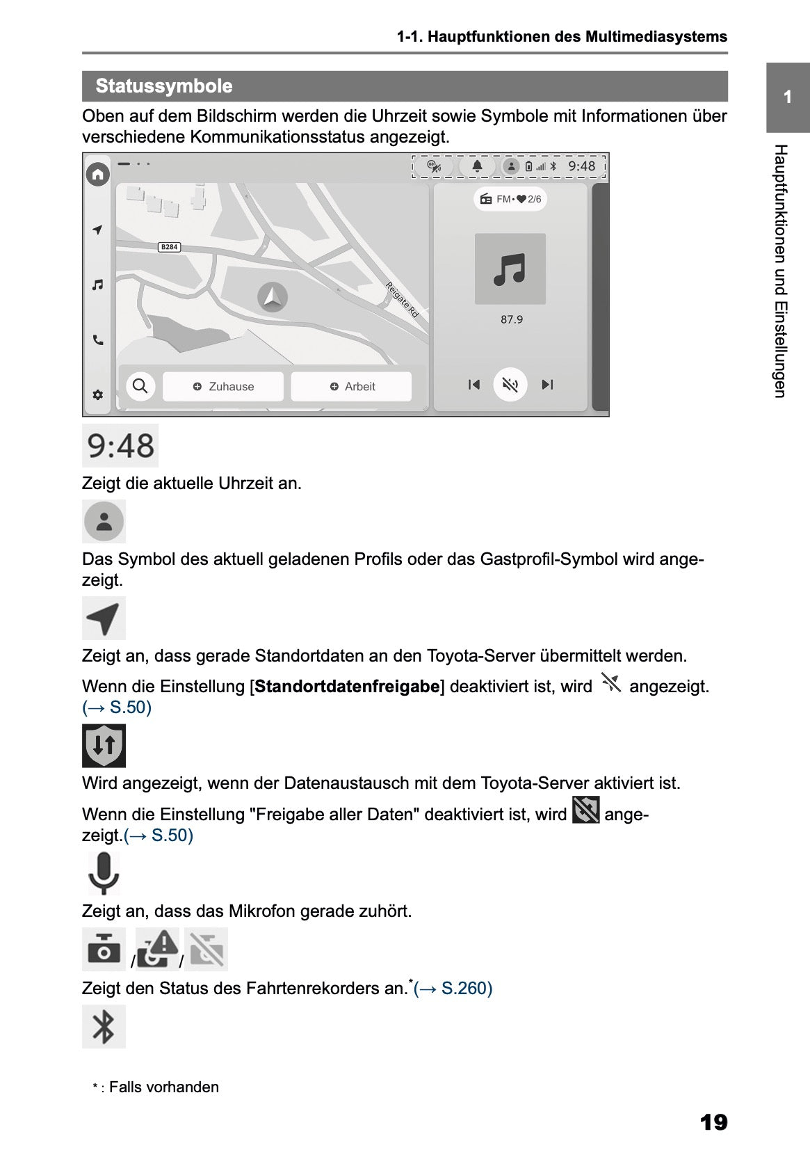 2026 Toyota RAV4 Navigation Anleitung | Deutsch