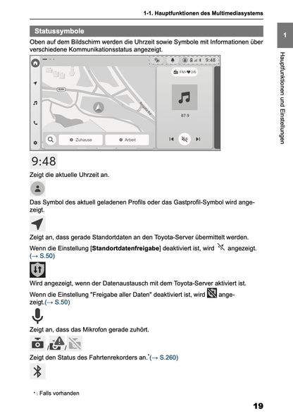 2026 Toyota RAV4 Navigation Anleitung | Deutsch