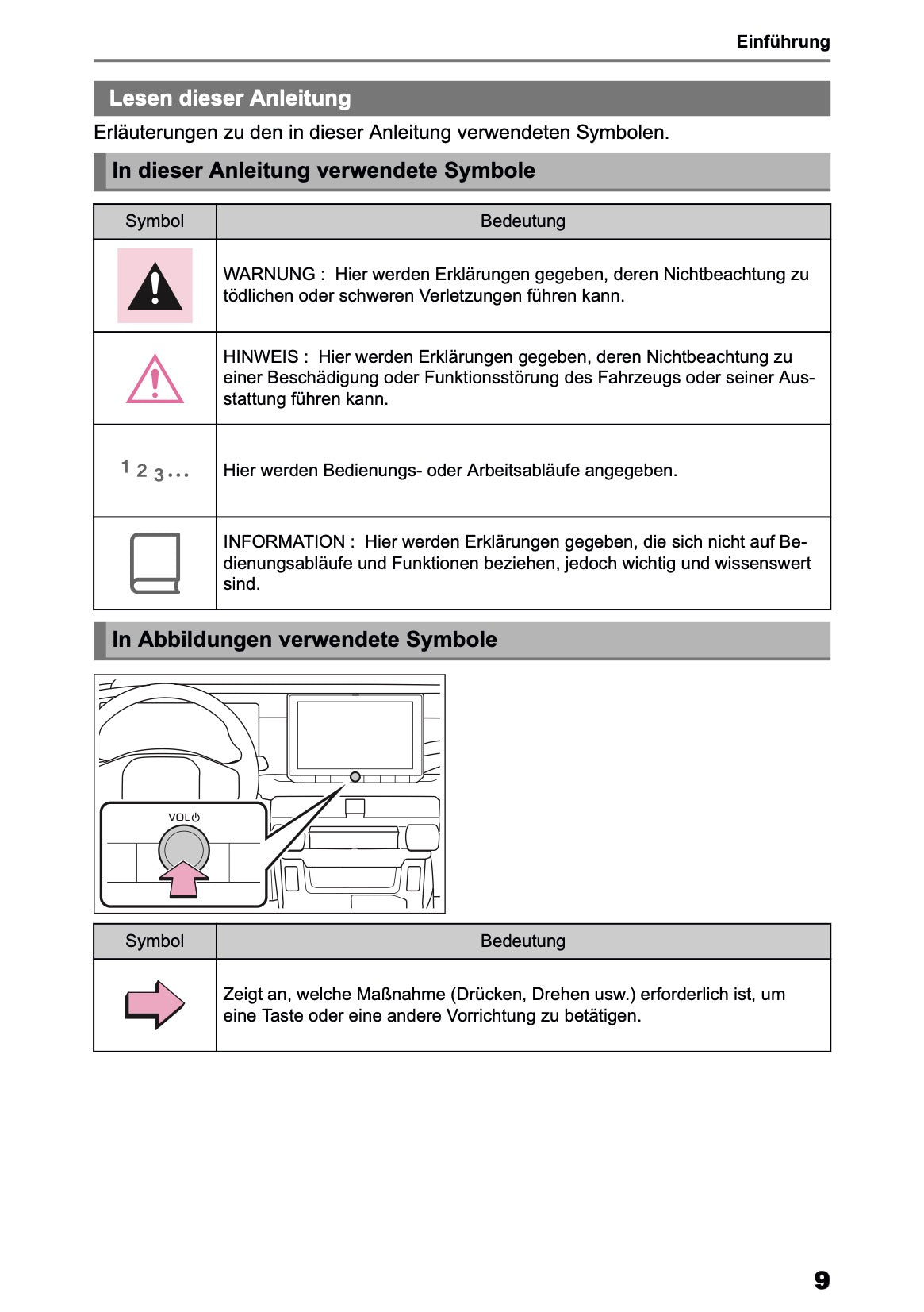 2026 Toyota RAV4 Navigation Anleitung | Deutsch