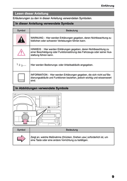2026 Toyota RAV4 Navigation Anleitung | Deutsch