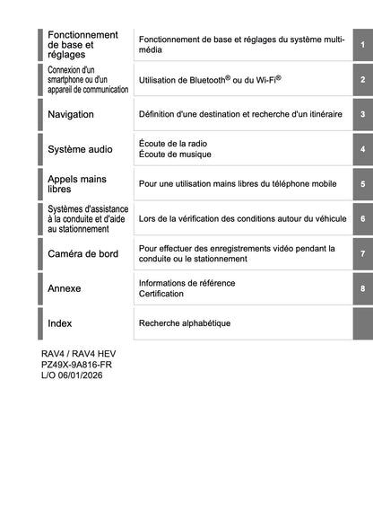 2026 Toyota RAV4 Navigation Manual | French