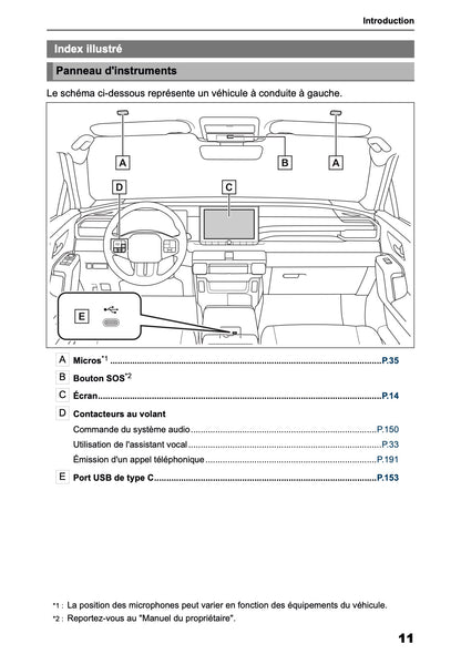 2026 Toyota RAV4 Navigation Manual | French