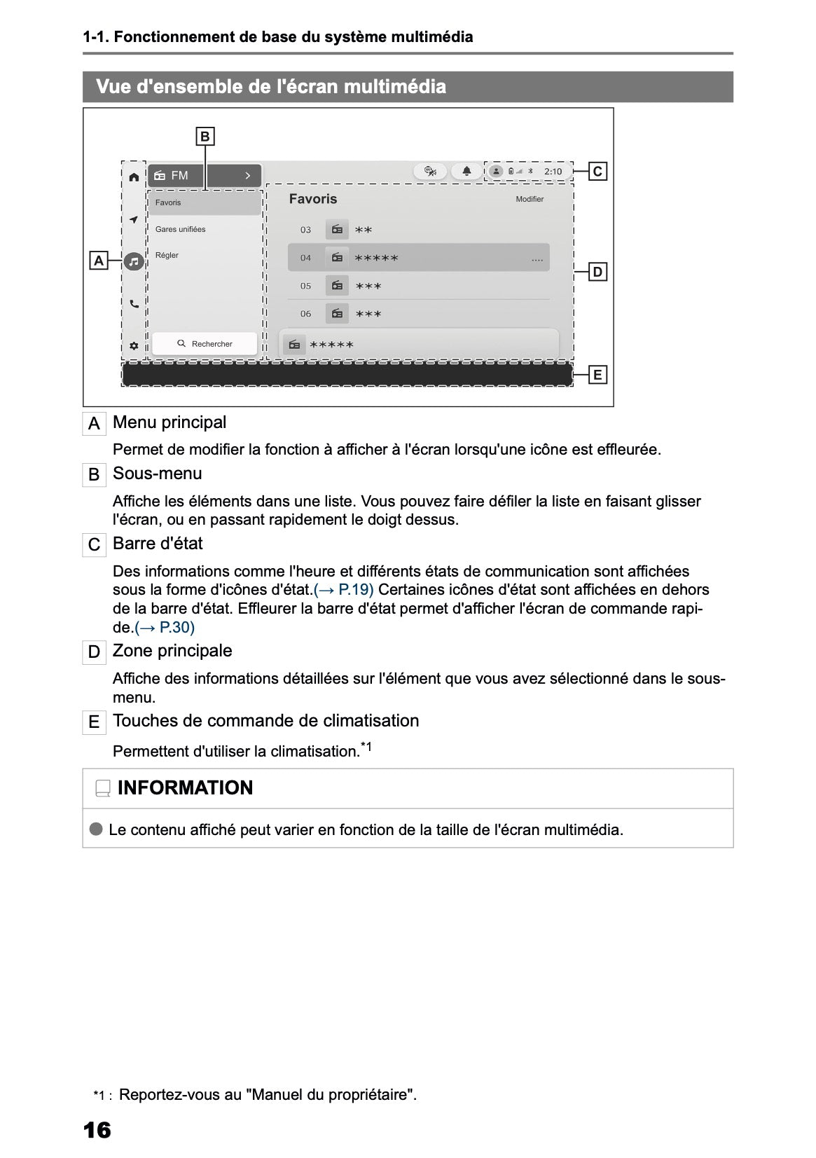 2026 Toyota RAV4 Navigation Manual | French