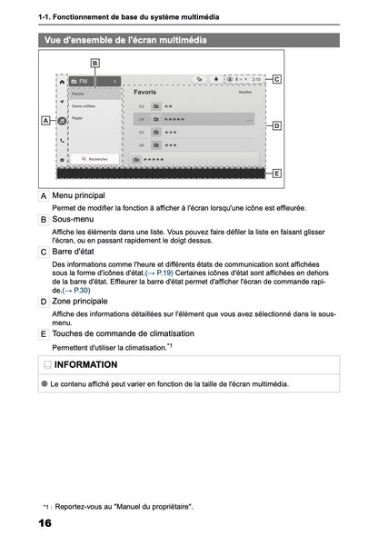 2026 Toyota RAV4 Navigation Manual | French