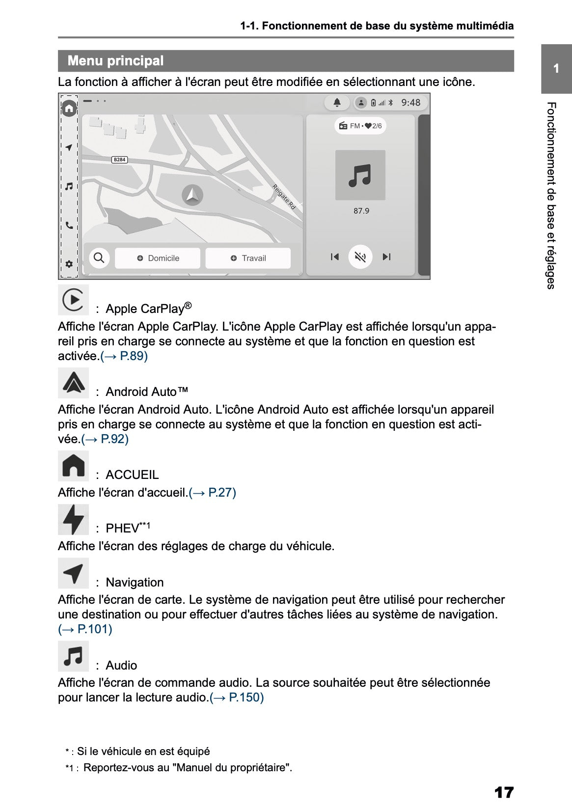 2026 Toyota RAV4 Navigation Manual | French