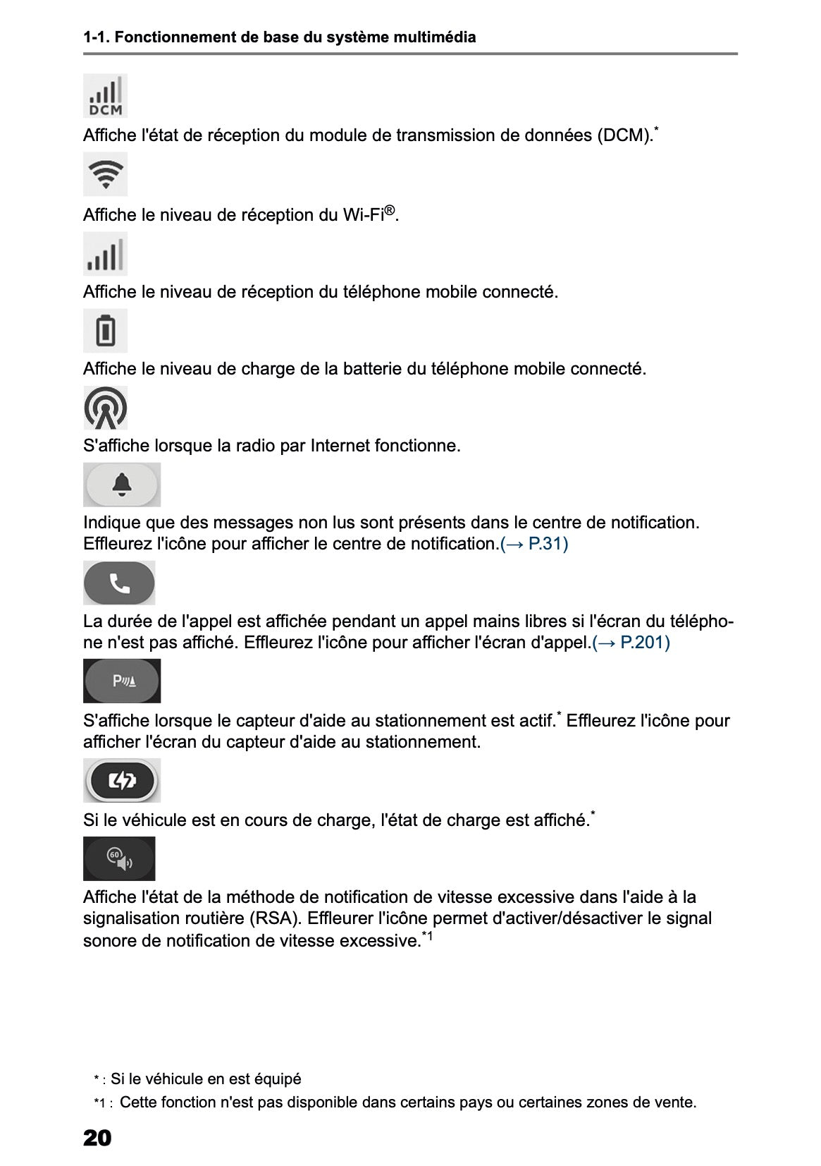 2026 Toyota RAV4 Navigation Manual | French