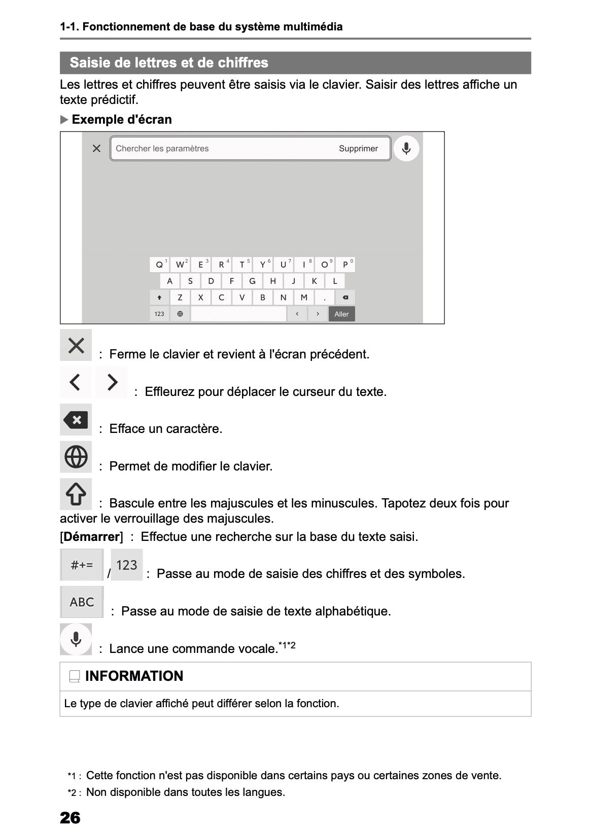 2026 Toyota RAV4 Navigation Manual | French