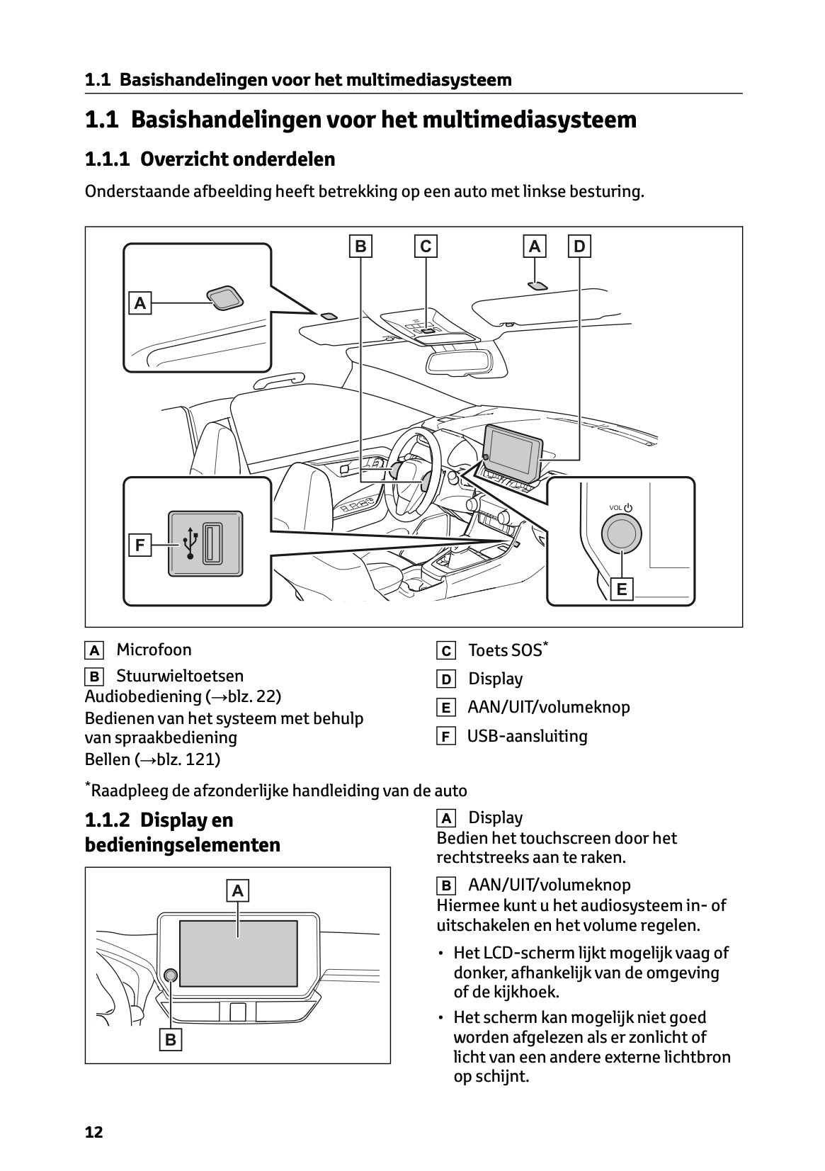 2024-2025 Toyota RAV4 Hybrid Navigation Manual | Dutch