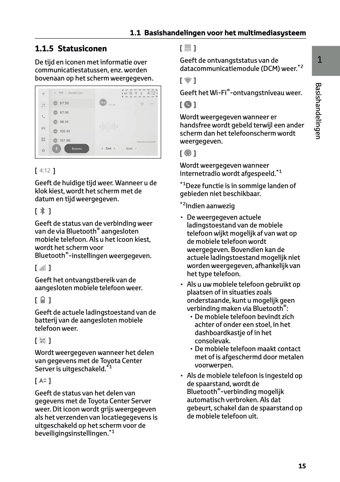 2024-2025 Toyota RAV4 Hybrid Navigation Manual | Dutch