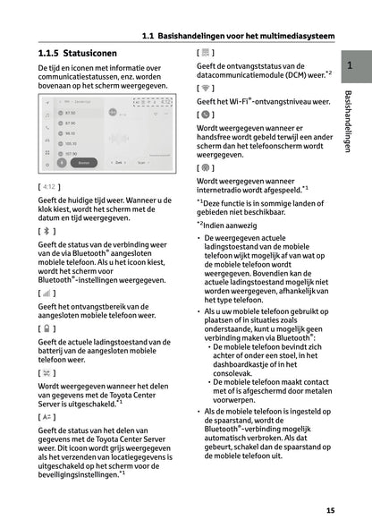 2024-2025 Toyota RAV4 Hybrid Navigation Manual | Dutch