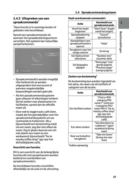 2024-2025 Toyota RAV4 Hybrid Navigation Manual | Dutch