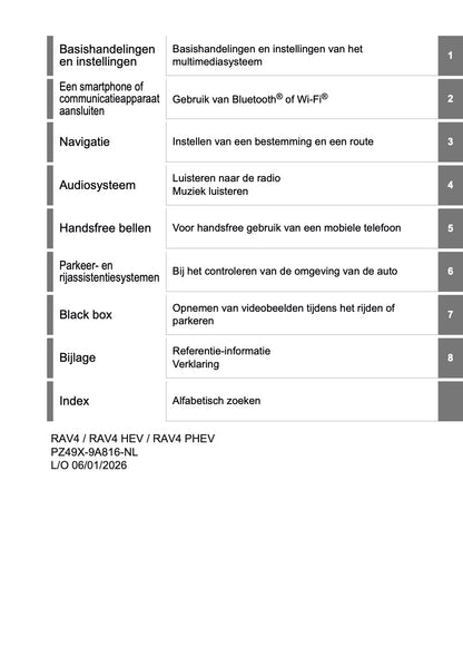 2026 Toyota RAV4 HEV/PHEV Navigation Manual | Dutch