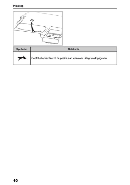 2026 Toyota RAV4 HEV/PHEV Navigation Manual | Dutch