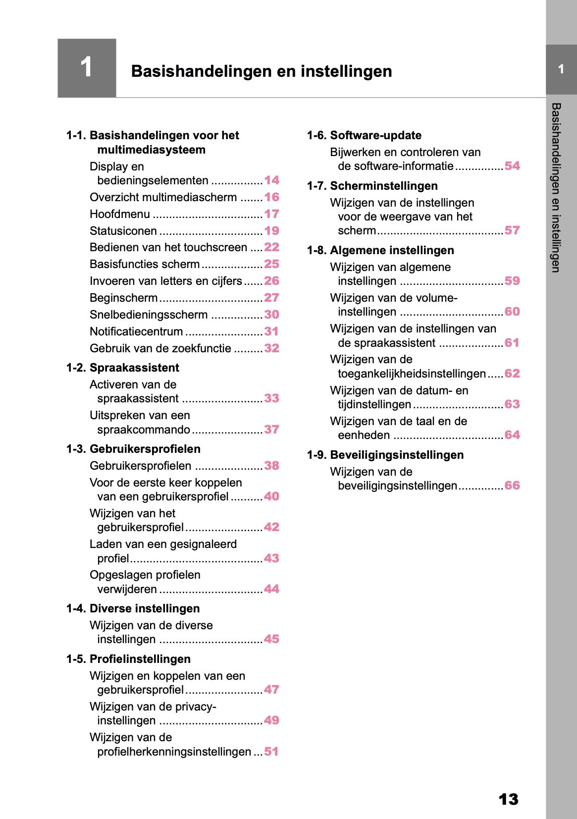 2026 Toyota RAV4 HEV/PHEV Navigation Manual | Dutch