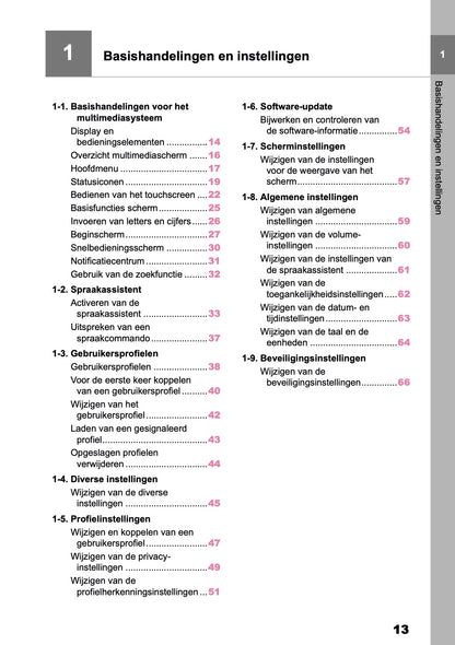 2026 Toyota RAV4 HEV/PHEV Navigation Manual | Dutch