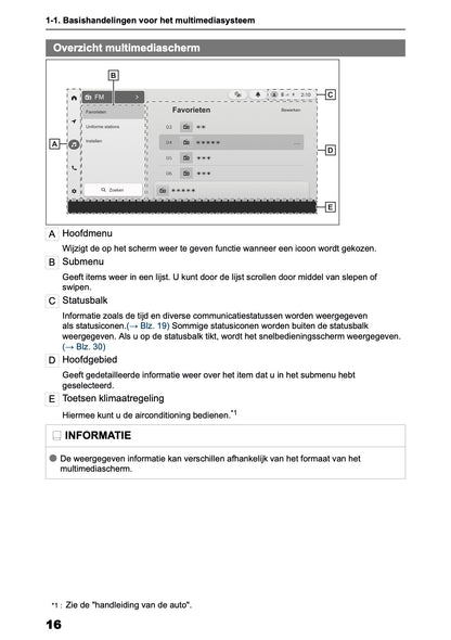 2026 Toyota RAV4 HEV/PHEV Navigation Manual | Dutch