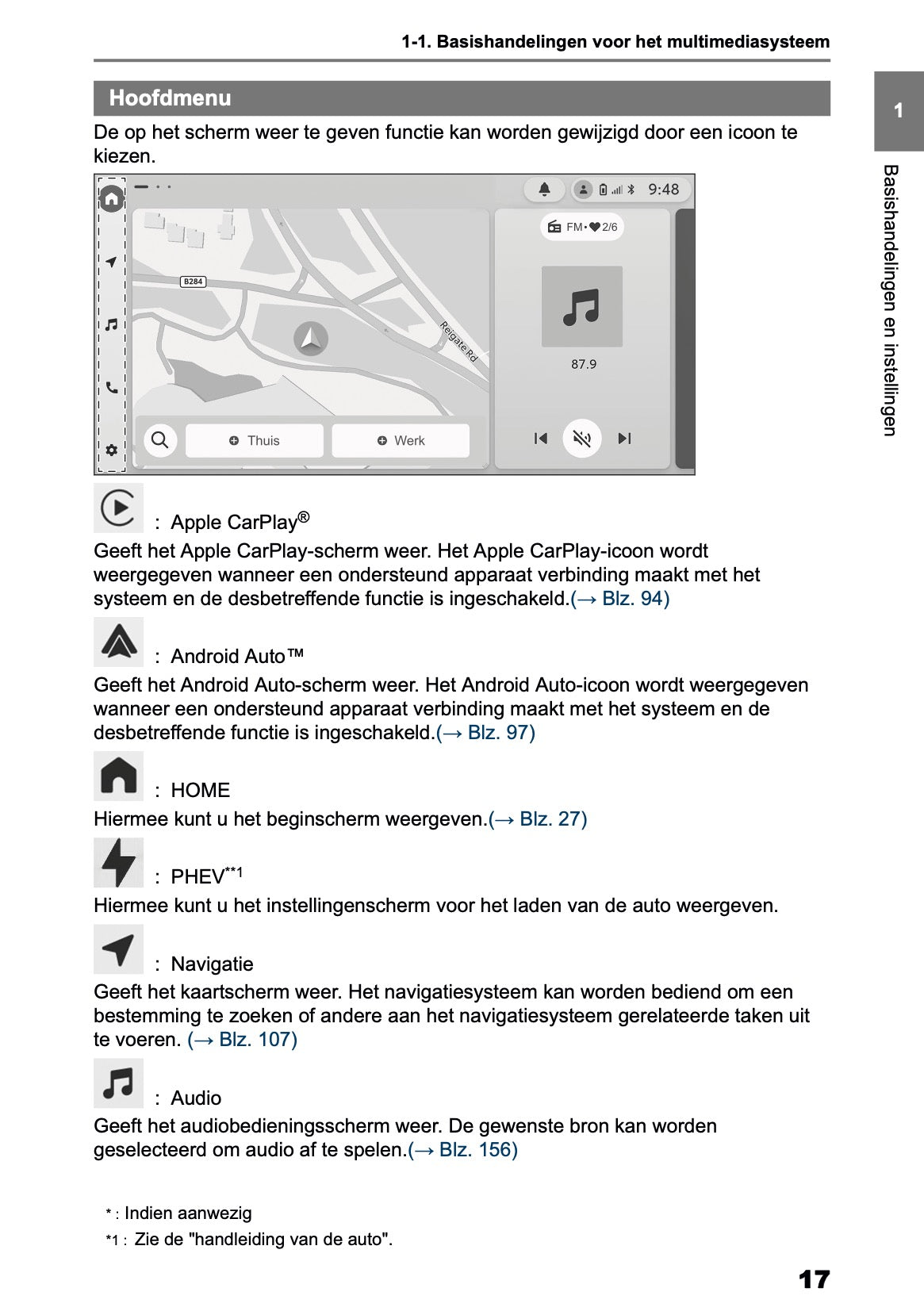 2026 Toyota RAV4 HEV/PHEV Navigation Manual | Dutch
