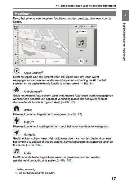 2026 Toyota RAV4 HEV/PHEV Navigation Manual | Dutch
