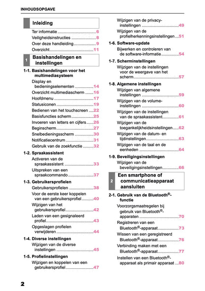 2026 Toyota RAV4 HEV/PHEV Navigation Manual | Dutch