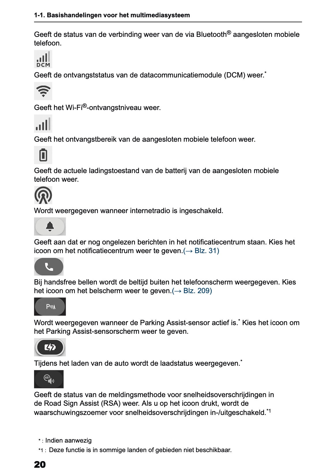 2026 Toyota RAV4 HEV/PHEV Navigation Manual | Dutch